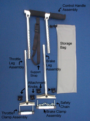 Driving hand control with parts labeled